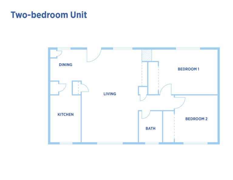 Sprague Apartments KU Endowment